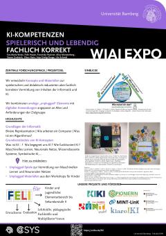 Poster: KidsEcke mit Unplugged-KI-Lernspielen