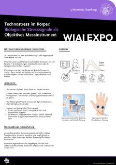 Poster: Technostress-Messung am eigenen Körper