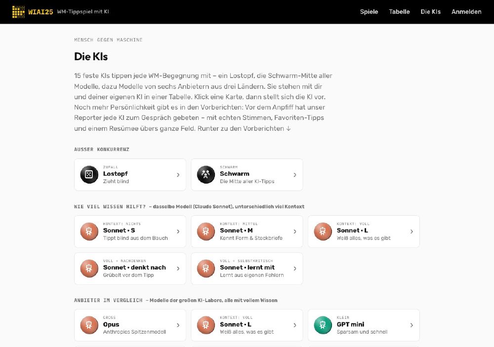 Bot-Galerie „Die KIs“: die Gruppen „Außer Konkurrenz“ (Lostopf, Schwarm) und „Wie viel Wissen hilft?“ mit den gestaffelten Sonnet-Modellen.